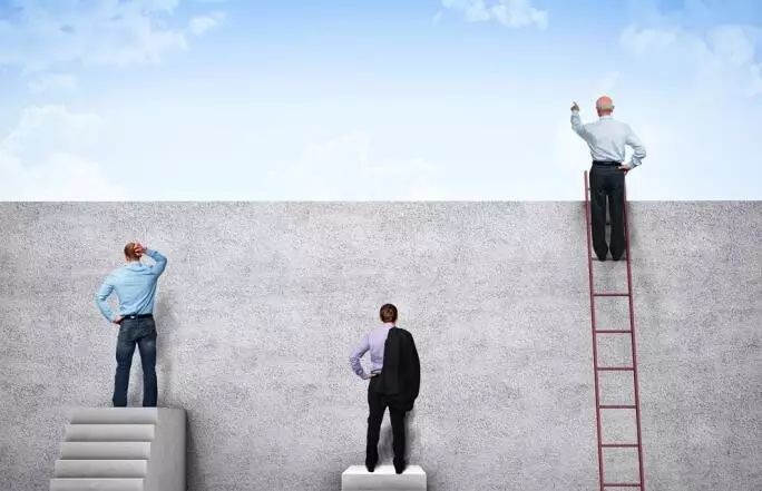 Promoting CSR management with the principle of hierarchy of responsibility