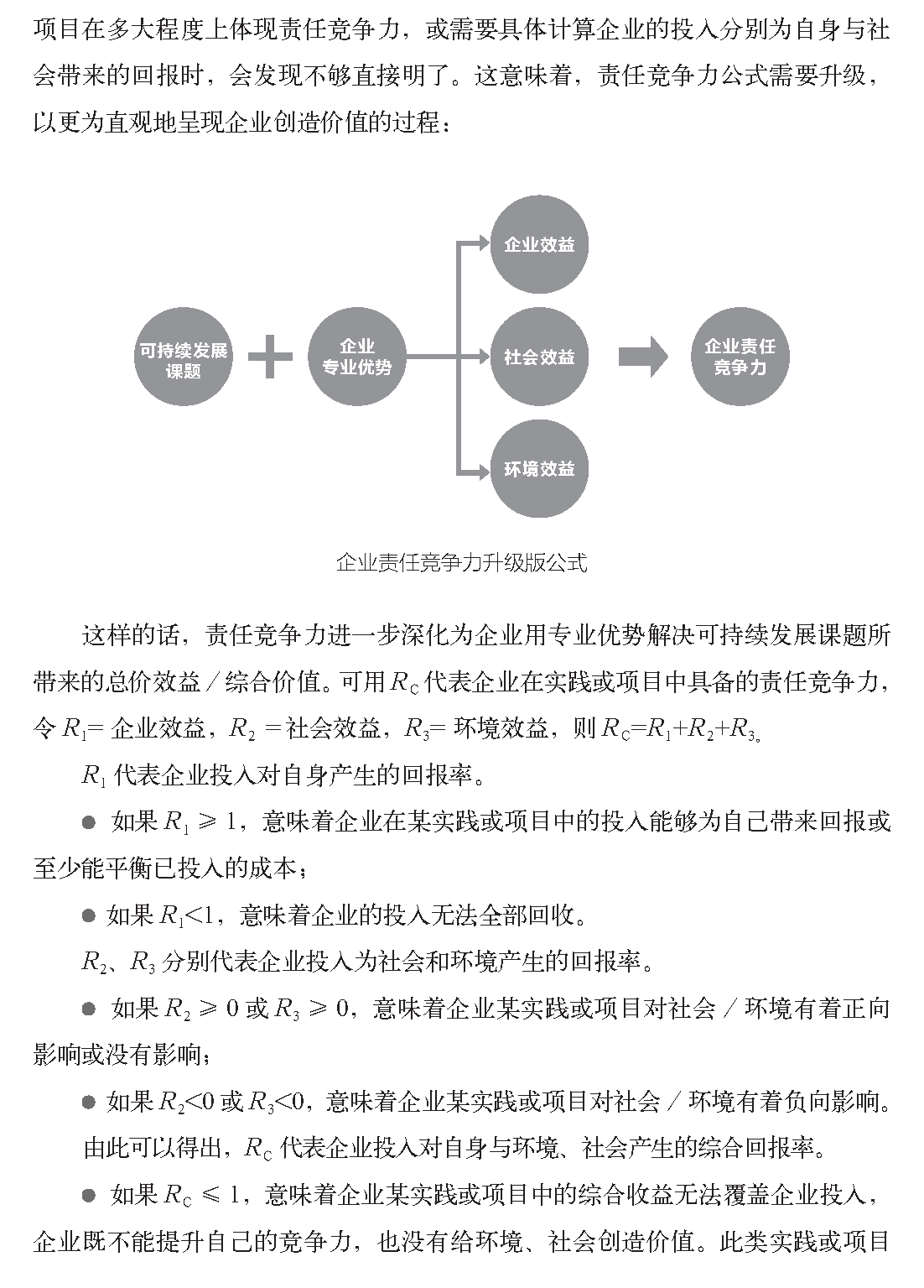 页面提取自－企业社会责任管理解码责任竞争力2018-3-26_页面_04.png