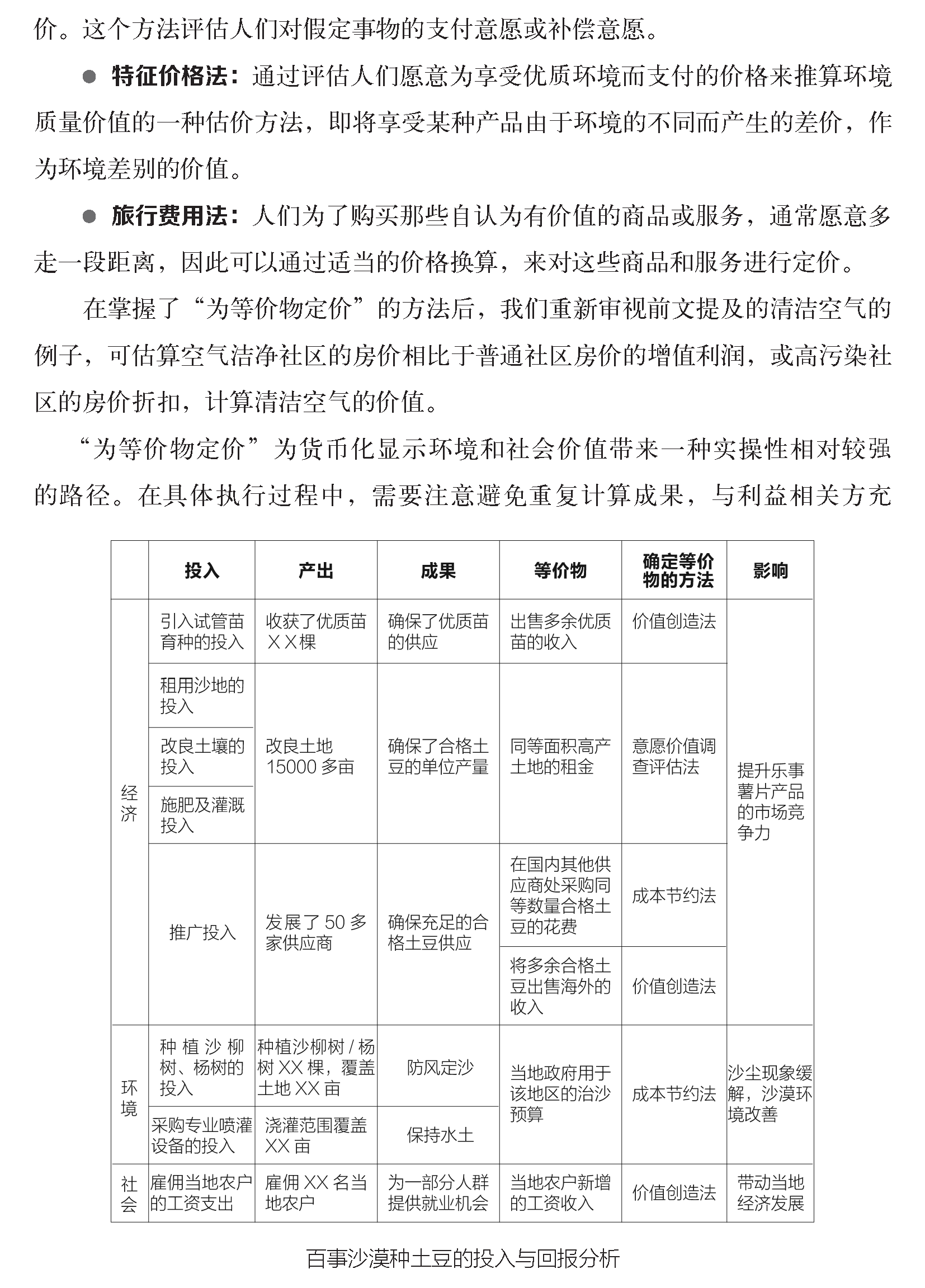 页面提取自－企业社会责任管理解码责任竞争力2018-3-26_页面_09.png