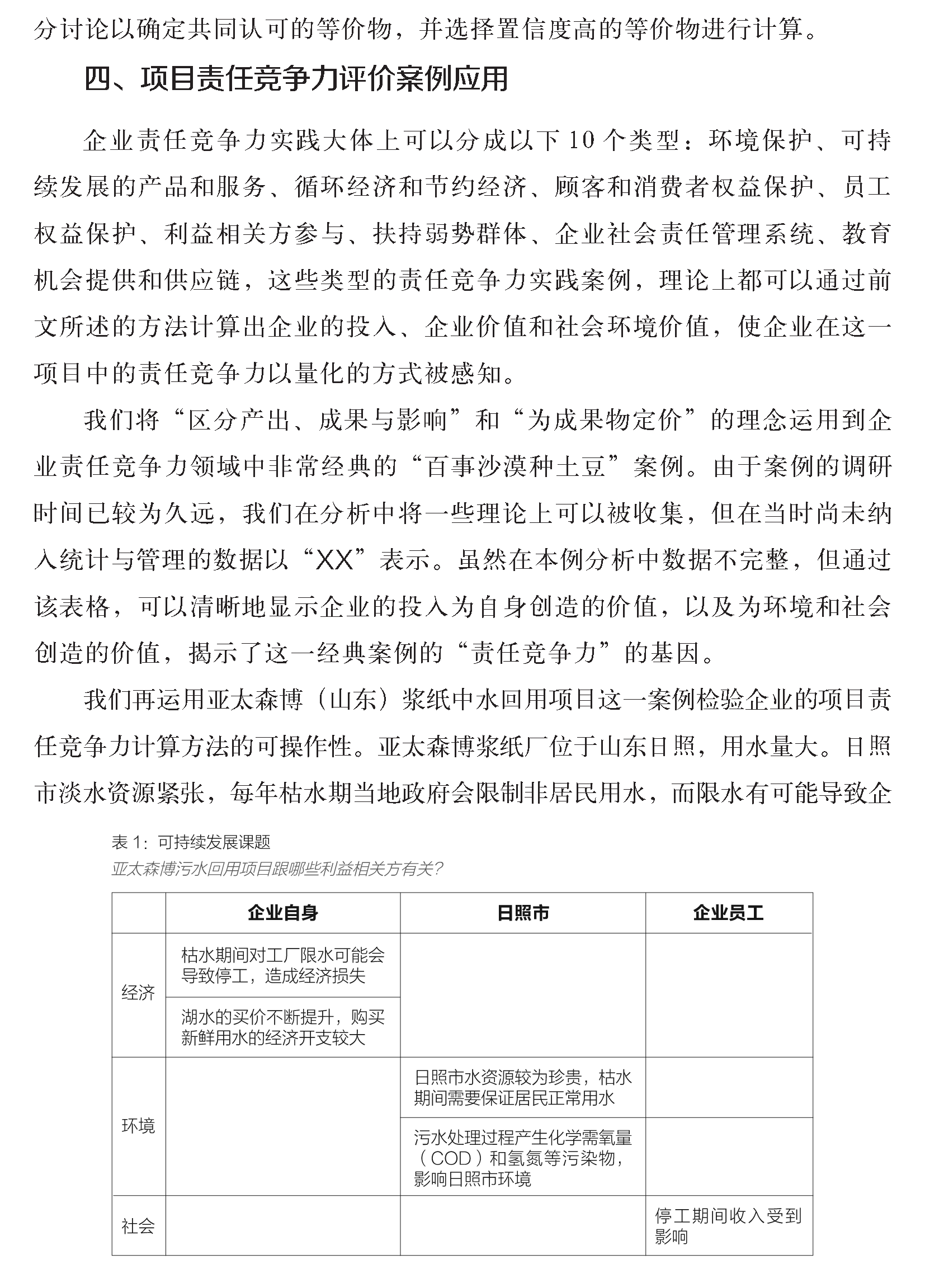 页面提取自－企业社会责任管理解码责任竞争力2018-3-26_页面_10.png