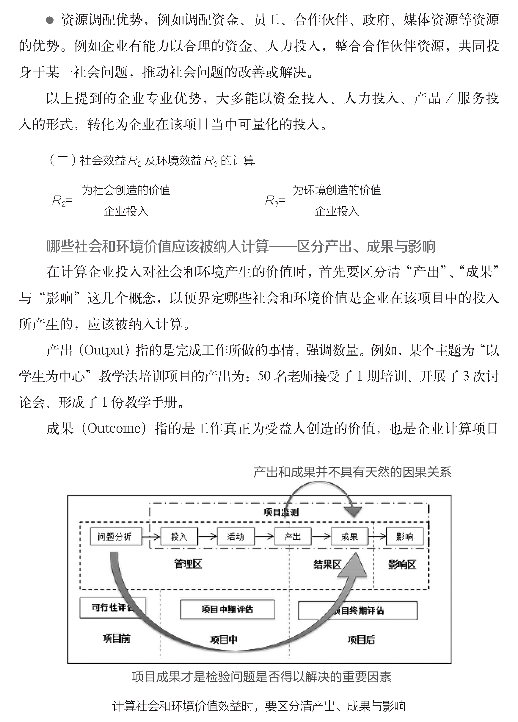 页面提取自－企业社会责任管理解码责任竞争力2018-3-26_页面_07.png