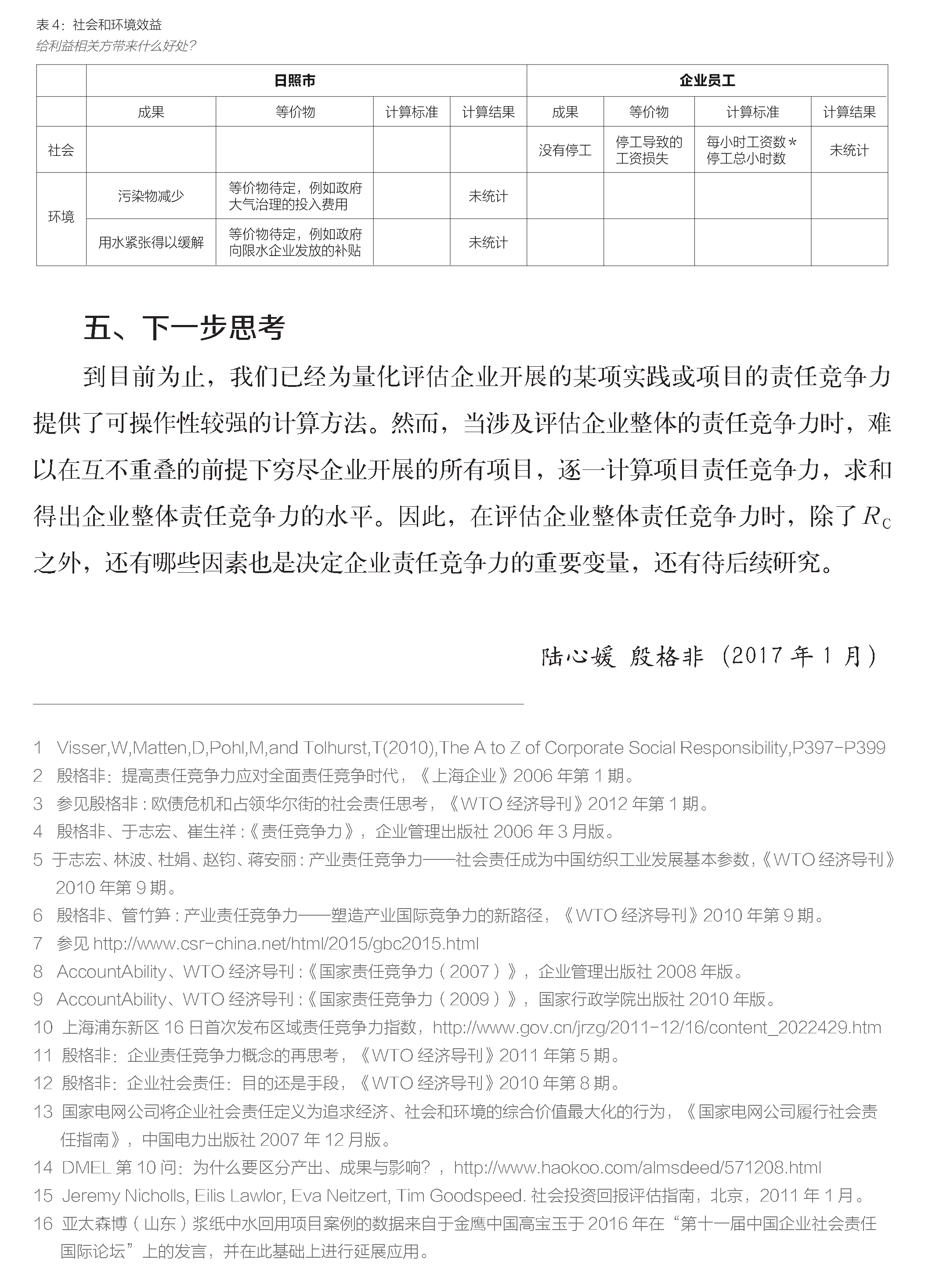 页面提取自－企业社会责任管理解码责任竞争力2018-3-26_页面_12.png